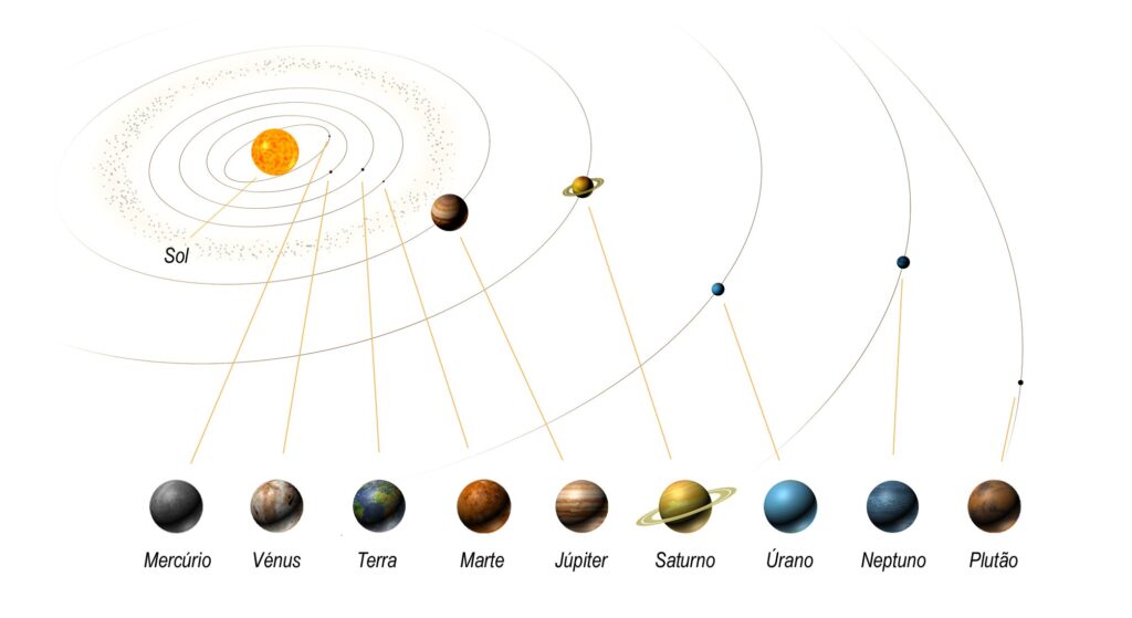 Planetas das Pedras